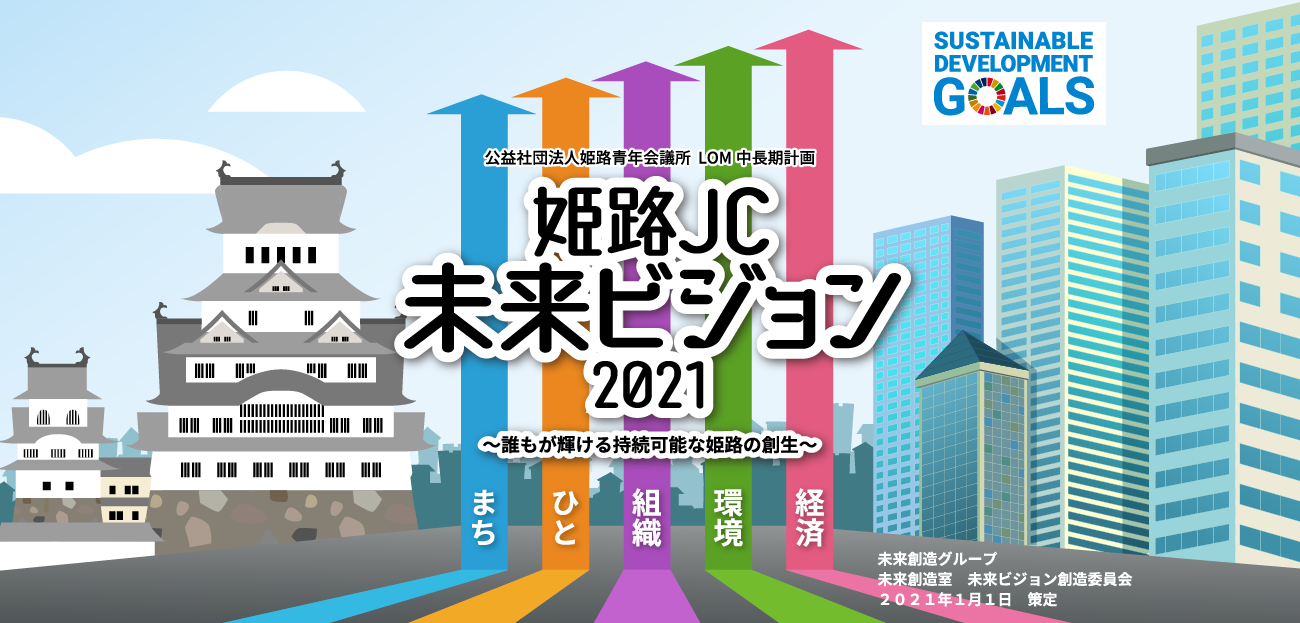 姫路JC 未来ビジョン2021